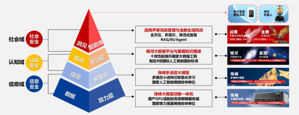 日升鑫 网智天元创始人莫倩：人工智能有灵魂