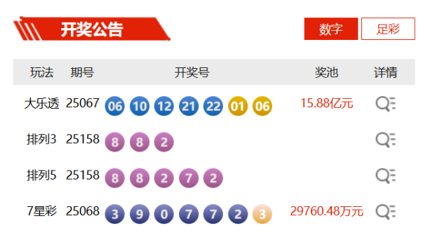 亦丰策略 6月17日体彩中奖号码